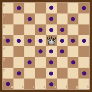 Reglas del ajedrez para niños: 9 tips sencillos para empezar a jugar 8