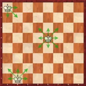 Reglas del ajedrez para niños: 9 tips sencillos para empezar a jugar 9