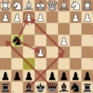 Descubre el Gambito Budapest: iniciativa e sorpresas 2