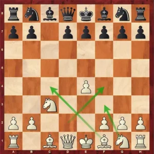 Variante del Gambito Morra