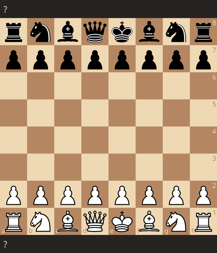 Reglas del ajedrez para niños: 9 tips sencillos para empezar a jugar 12
