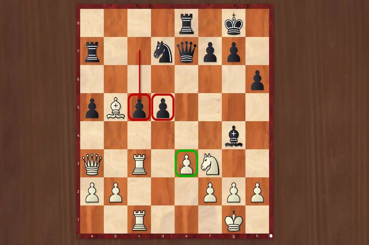 Las 3 estructuras de ajedrez más importantes que debes conocer