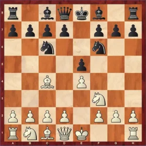 Posición inicial de la Defensa de los Dos caballos